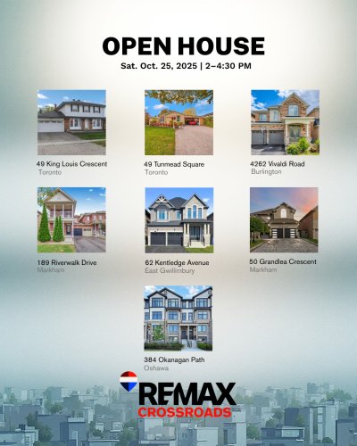 Carousel post from remaxcrossroadsrealtyinc.