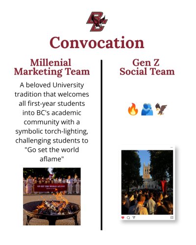 Carousel post from bostoncollege.