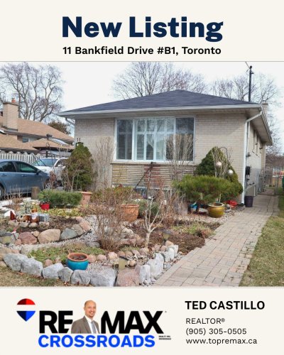 Photo post from remaxcrossroadsrealtyinc.