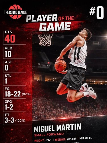 Carousel post from theroundleague.