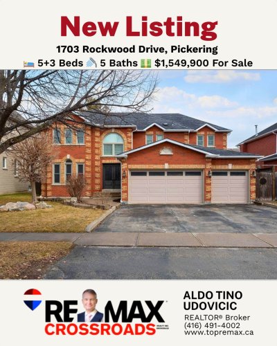 Photo post from remaxcrossroadsrealtyinc.