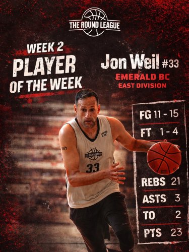 Photo post from theroundleague.