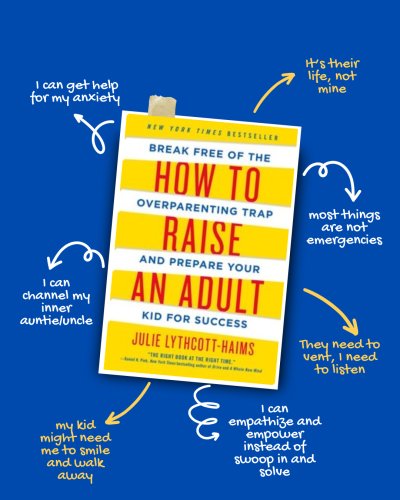 Carousel post from jlythcotthaims.