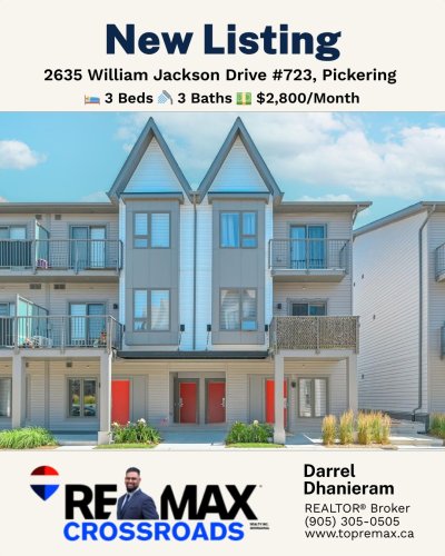 Photo post from remaxcrossroadsrealtyinc.