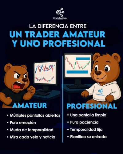 Photo post from criptofacilplus.