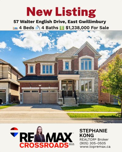 Photo post from remaxcrossroadsrealtyinc.