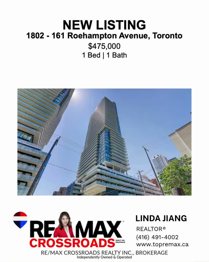Video post from remaxcrossroadsrealtyinc.