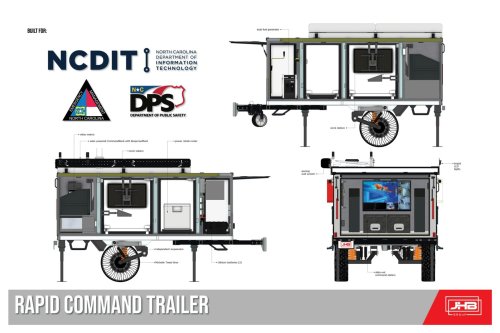 Photo post from jhbgroup1.