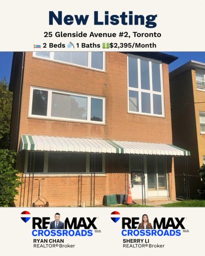 Photo post from remaxcrossroadsrealtyinc.