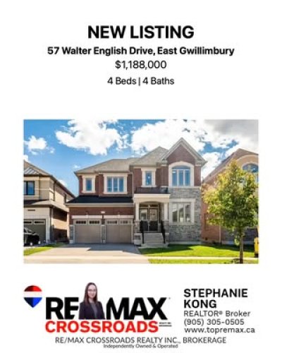 Video post from remaxcrossroadsrealtyinc.
