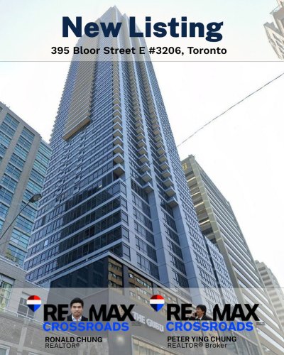 Photo post from remaxcrossroadsrealtyinc.