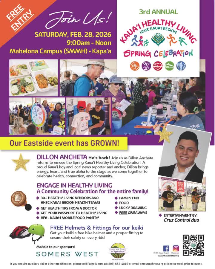 Video post from hi95kauai.