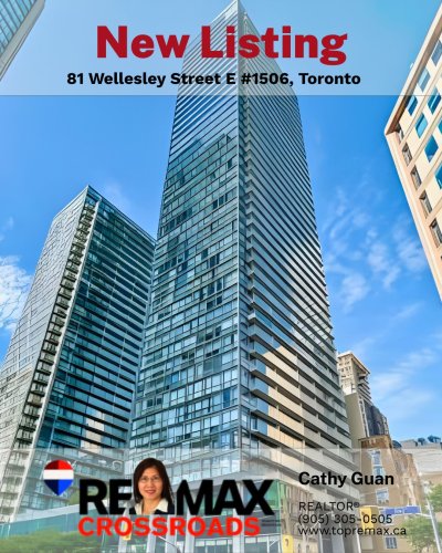 Photo post from remaxcrossroadsrealtyinc.