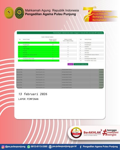 Photo post from pa.pulaupunjung.