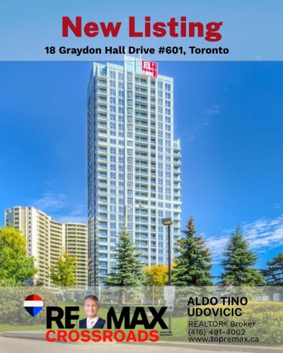 Photo post from remaxcrossroadsrealtyinc.