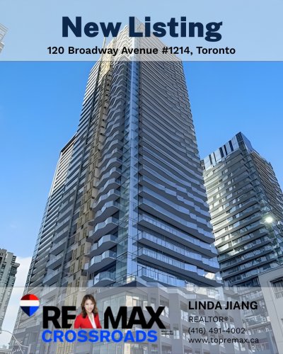 Photo post from remaxcrossroadsrealtyinc.