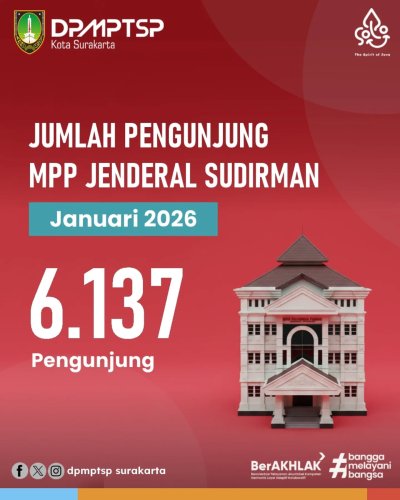 Carousel post from dpmptsp.surakarta.