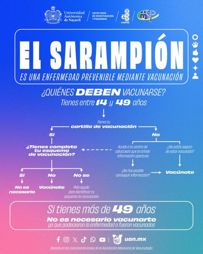 Photo post from uan.oficial.