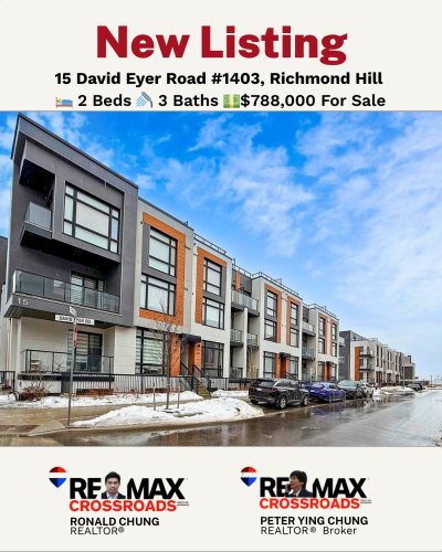 Photo post from remaxcrossroadsrealtyinc.