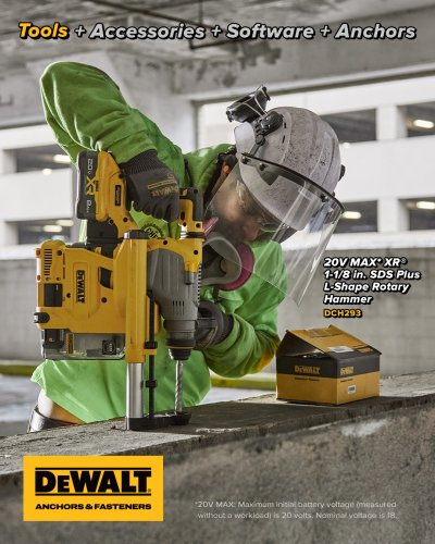 Carousel post from dewalttough.