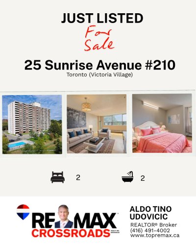 Photo post from remaxcrossroadsrealtyinc.