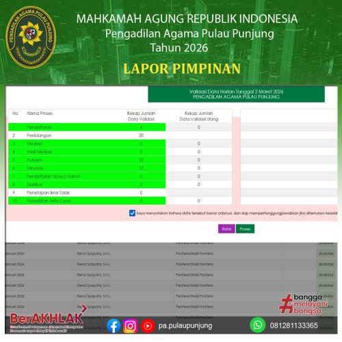 Photo post from pa.pulaupunjung.