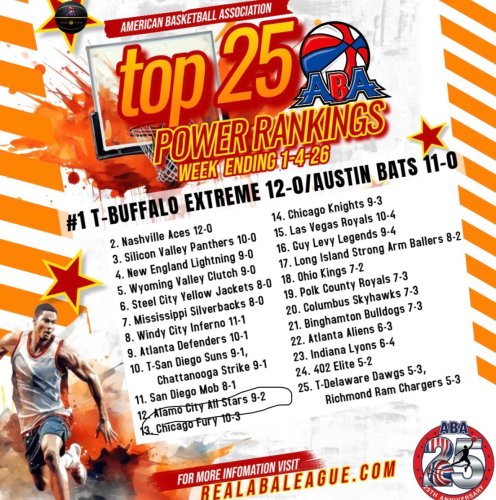 Photo post from thealamocityallstars.