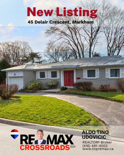 Photo post from remaxcrossroadsrealtyinc.