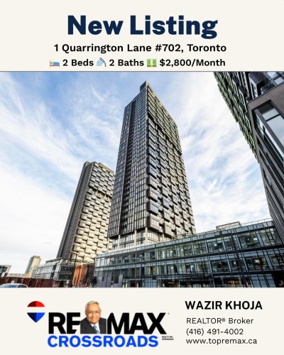 Photo post from remaxcrossroadsrealtyinc.