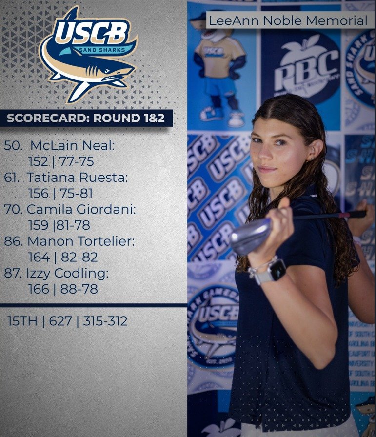 Photo post from uscbsandsharks.