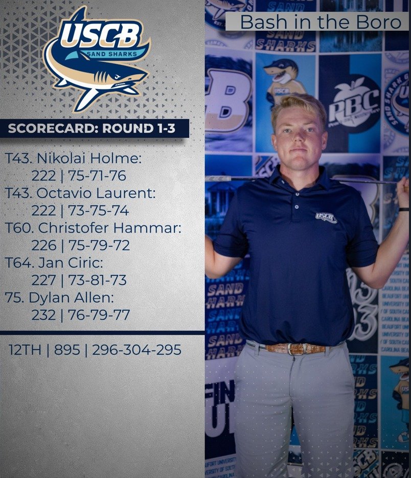 Photo post from uscbsandsharks.