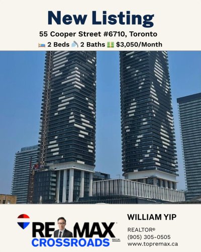 Photo post from remaxcrossroadsrealtyinc.