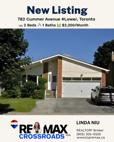 Photo post from remaxcrossroadsrealtyinc.