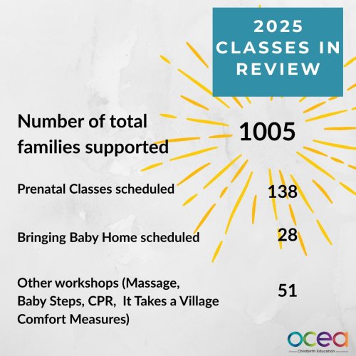 Photo post from ottawacea.