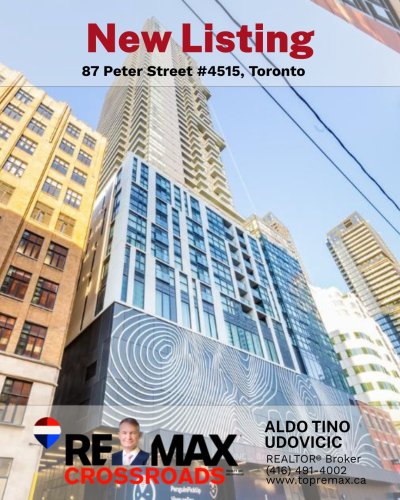 Photo post from remaxcrossroadsrealtyinc.