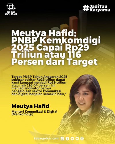 Photo post from kabargolkar.