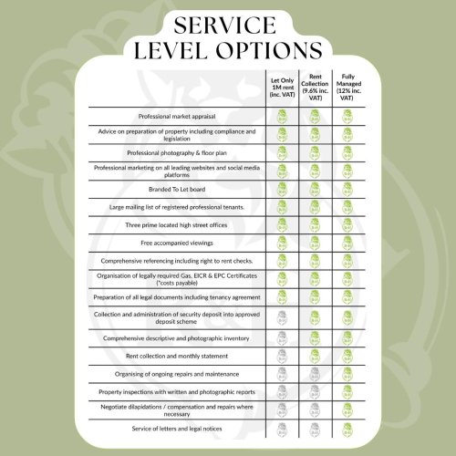 Photo post from reganhallworth.