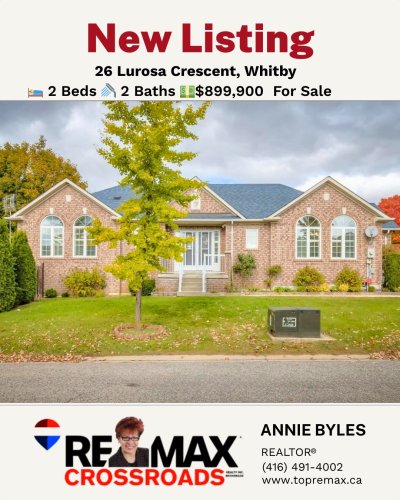 Photo post from remaxcrossroadsrealtyinc.