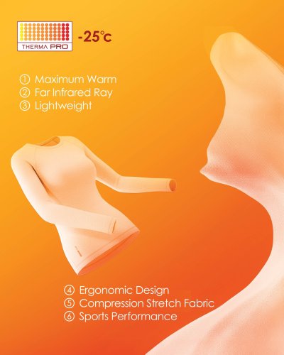 Photo post from universaltraveller_my.