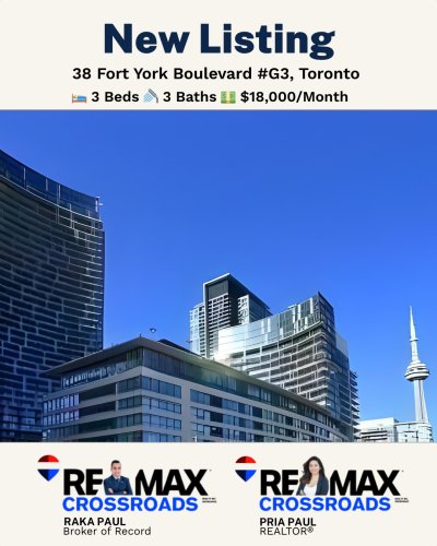 Photo post from remaxcrossroadsrealtyinc.