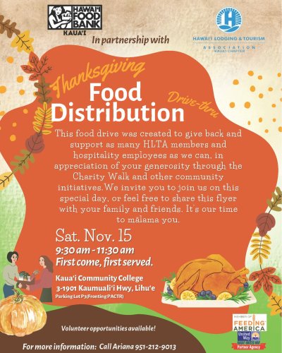 Photo post from hi95kauai.