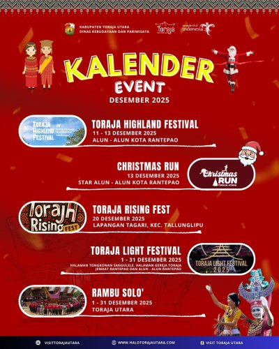 Photo post from visittorajautara.