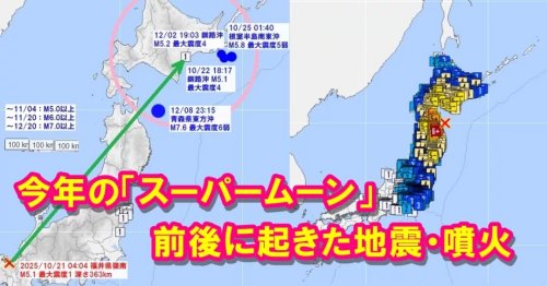 Photo post from nmomose.