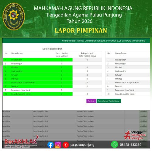 Photo post from pa.pulaupunjung.