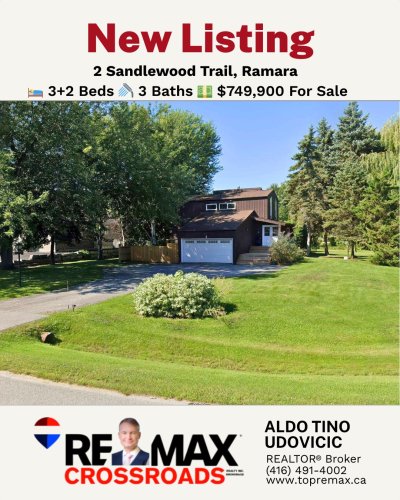 Photo post from remaxcrossroadsrealtyinc.