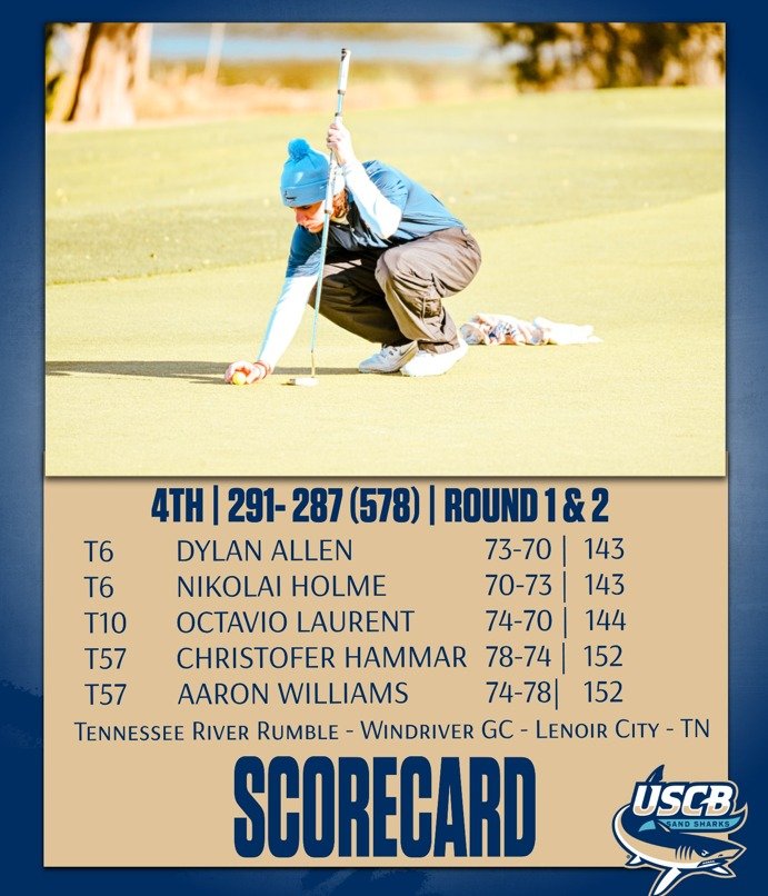 Photo post from uscbsandsharks.