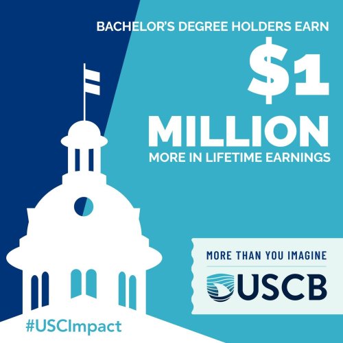 Photo post from uscbeaufort.