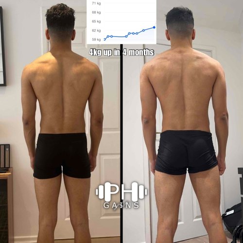 Photo post from ph_gains.