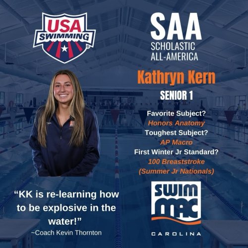 Carousel post from swimmac_1977.