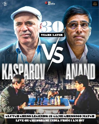 Photo post from chessbaseindia.